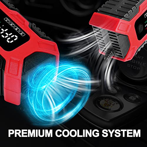 NWOUIIAY Chargeur Batterie Moto Intelligent 6A 12V Chargeurs de Batterie pour Auto avec Fonction de Maintenance Fonction Hiver et Eté et Protection Multiple pour Voiture Moto Camion etc – Image 4