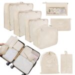 Lot de 8 organisateurs de valises multifonctions - Sacs de voyage, sacs à vêtements, sac à chaussures, trousse de maquillage - Système de rangement pour vacances, voyages