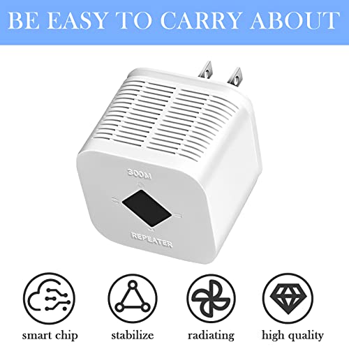 Répéteur WiFi Puissant 300Mbps Amplificateur WiFi Puissant 2.4GHz WiFi Range Booster WiFi Répéteur Extenseur sans Fil avec Port Ethernet, WiFi Extender WiFi Booster, RJ45, Protection WPS – Image 2