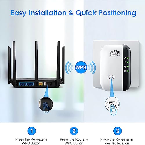 Répéteur WiFi Puissant 300Mbps Amplificateur WiFi Puissant 2.4GHz WiFi Range Booster avec Port Ethernet | WiFi Extender WiFi Booster Compatible 4 Modes | Compatible avec Toutes Les Box Interne – Image 3