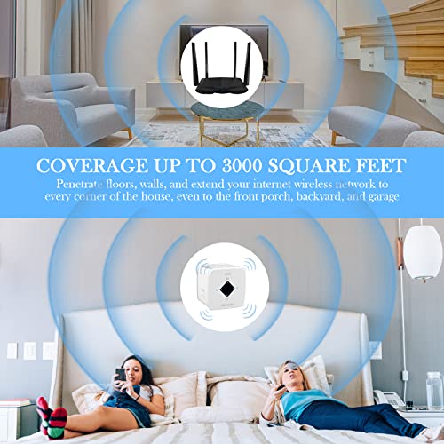 Répéteur WiFi Puissant 300Mbps Amplificateur WiFi Puissant 2.4GHz WiFi Range Booster WiFi Répéteur Extenseur sans Fil avec Port Ethernet, WiFi Extender WiFi Booster, RJ45, Protection WPS – Image 3