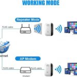 WiFi Répéteur Amplificateur, 2.4G/300Mbps Wireless Booster Repeater with LAN Port/WPS Button, WLAN Range Extender with AP/Repeater Mode, with RJ45 Network Cable